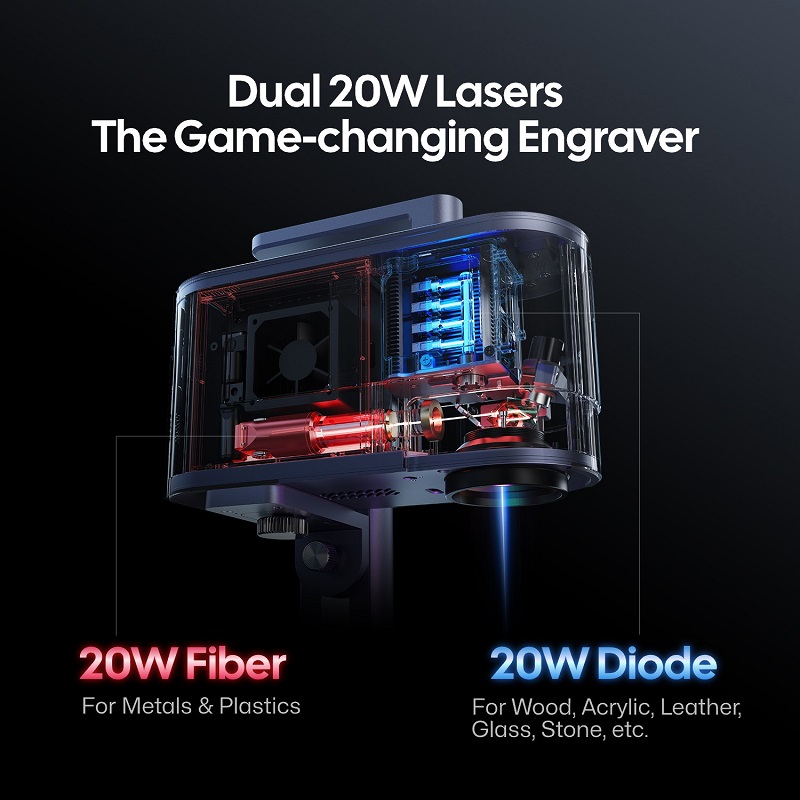 LaserPecker 20W حفارة ليزر مزد - مراجعة Laser Engraver 20W Diode وسعره