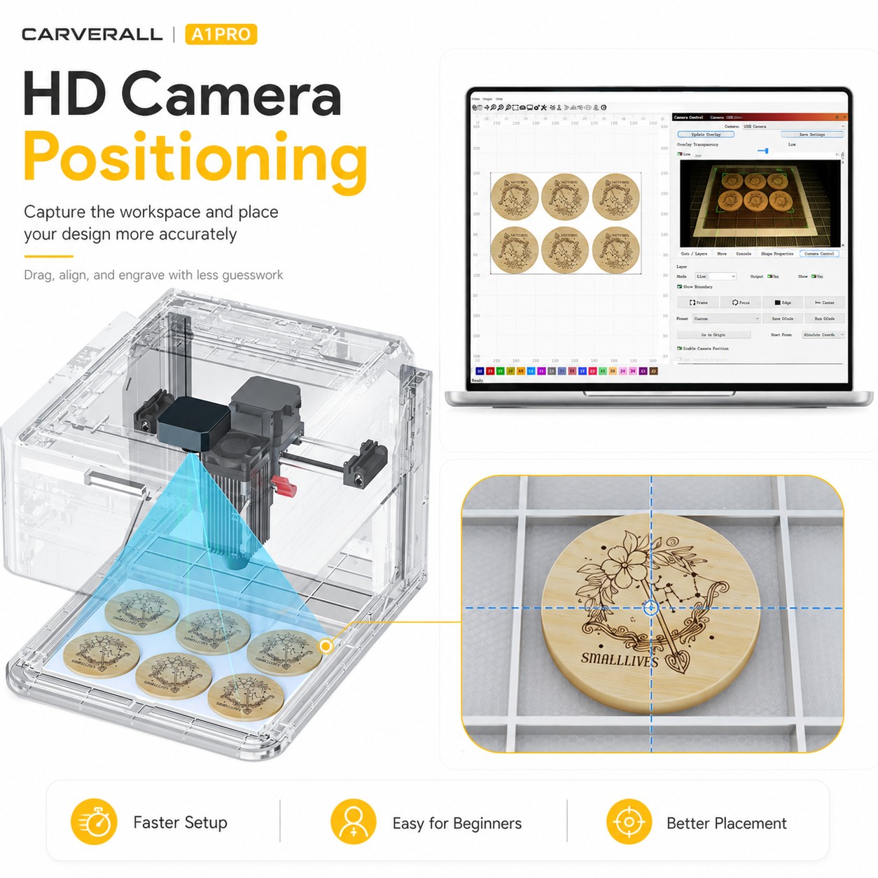 آلة النقش بالليزر كارفيرال A1  - مراجعة Laser Engraver 20W Diode وسعره