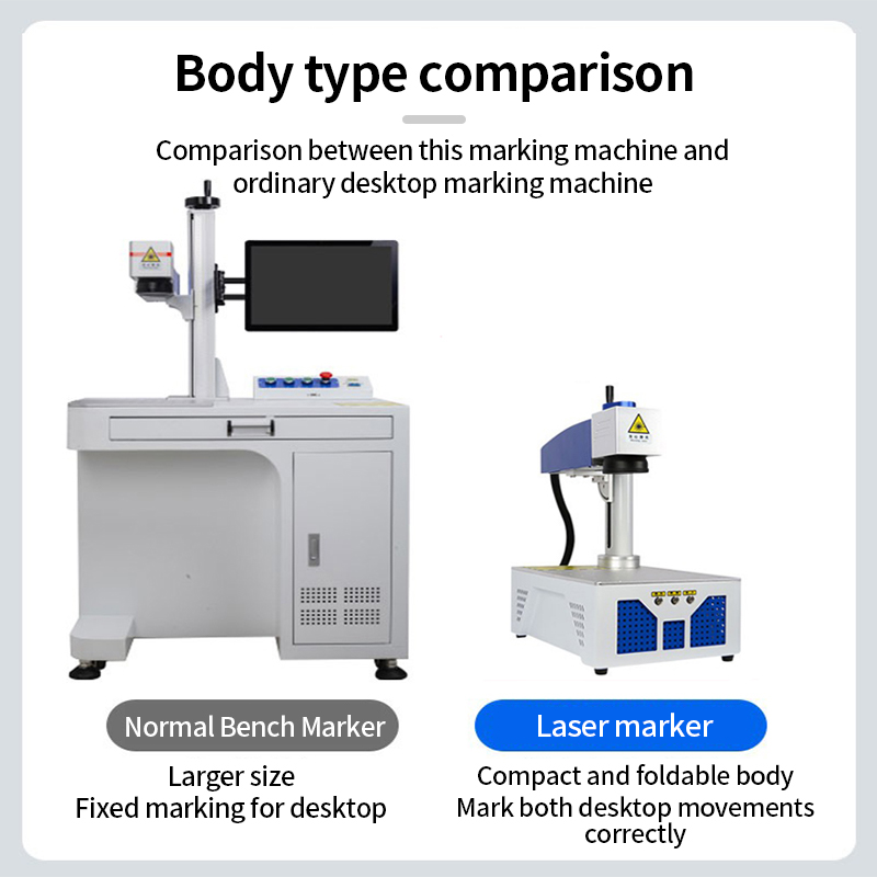 ماكينة نقش بالليزر على سطح الم - مراجعة Fiber Laser Engraver 30W Raycus وسعره