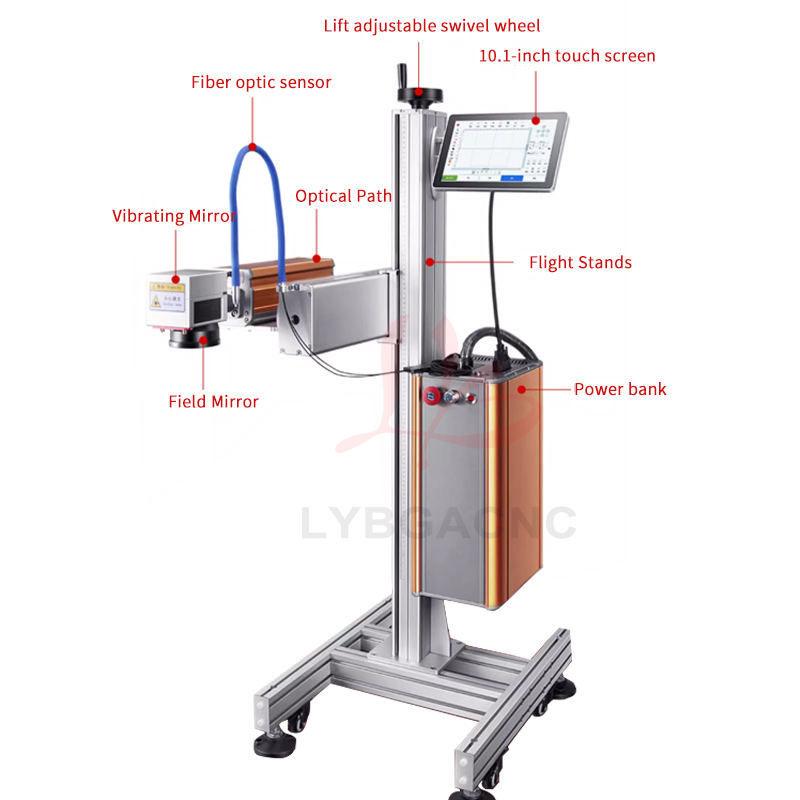 آلة نقش بالليزر CO2 بقوة 100 و - مراجعة Fiber Laser Marking Machine 100W وسعره