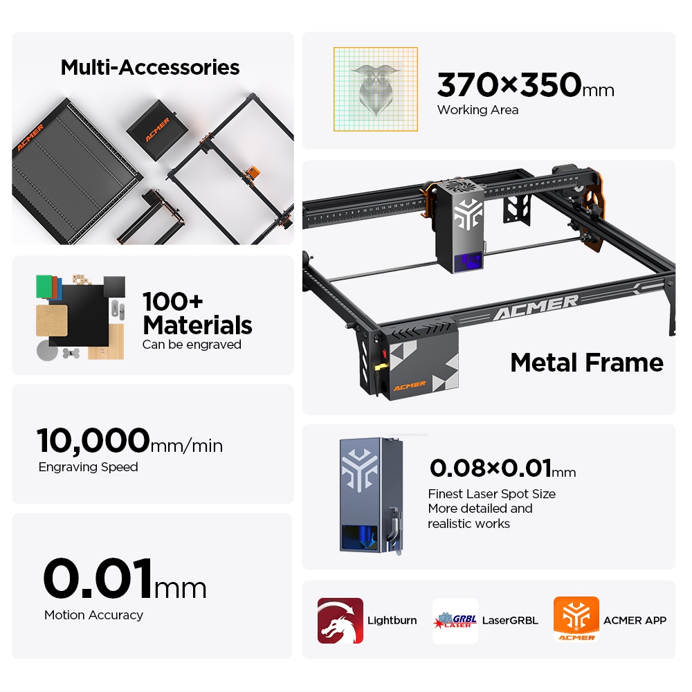 ماكينة الحفر بالليزر ACMER P1  - مراجعة Laser Engraver 20W Diode وسعره