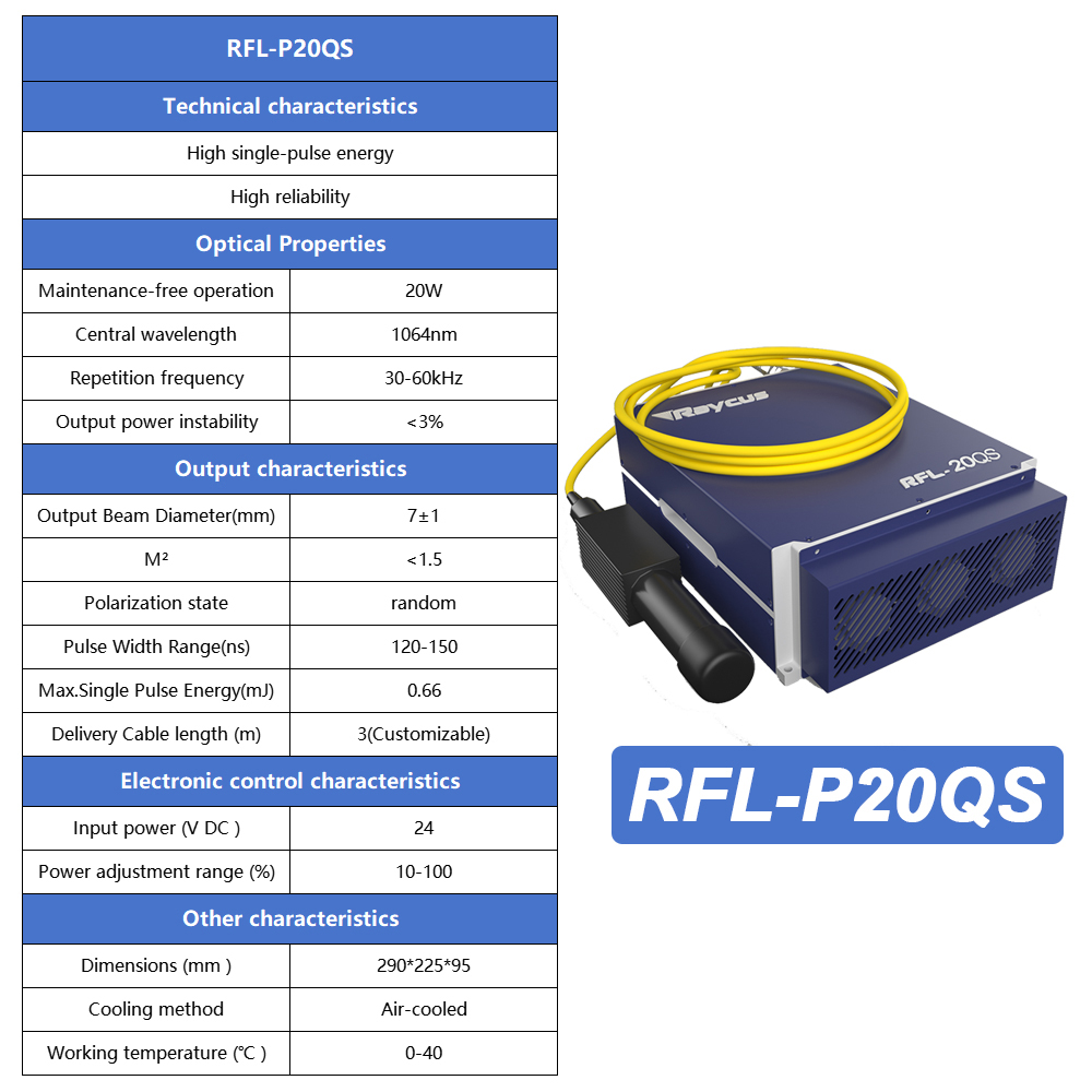 مصدر ليزر أصلي من رايكوس RFL-P - مراجعة Fiber Laser Marking Machine 20W وسعره