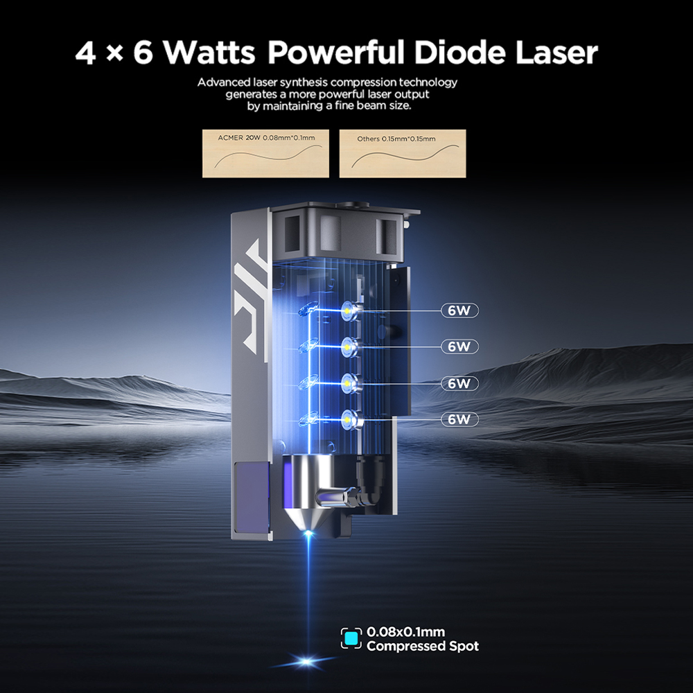 آلة قطع النقش بالليزر ACMER ،  - مراجعة Laser Engraver 20W Diode وسعره