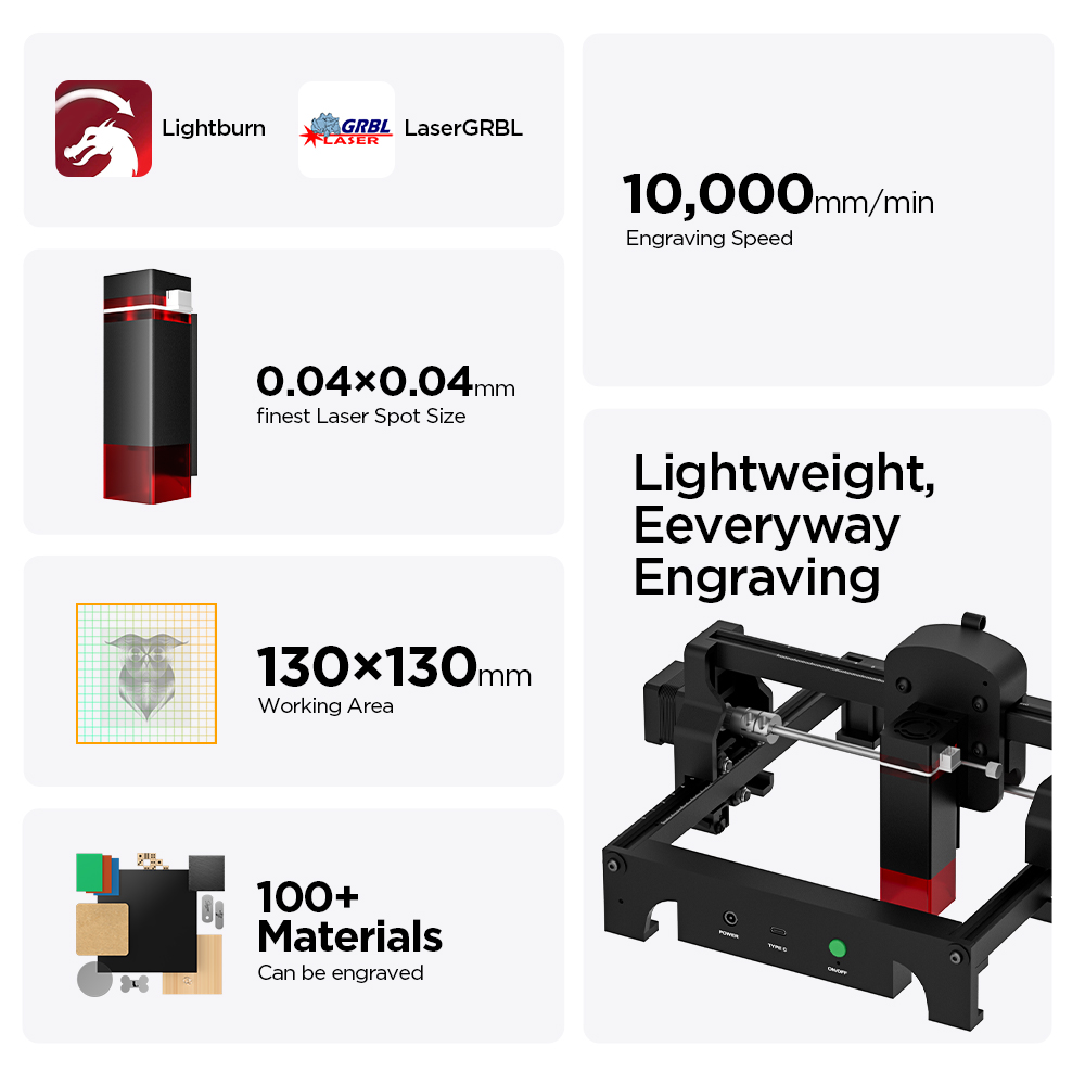 ACMER S1 2.5/3.5/6 واط آلة الح - مراجعة Laser Engraver 20W Diode وسعره