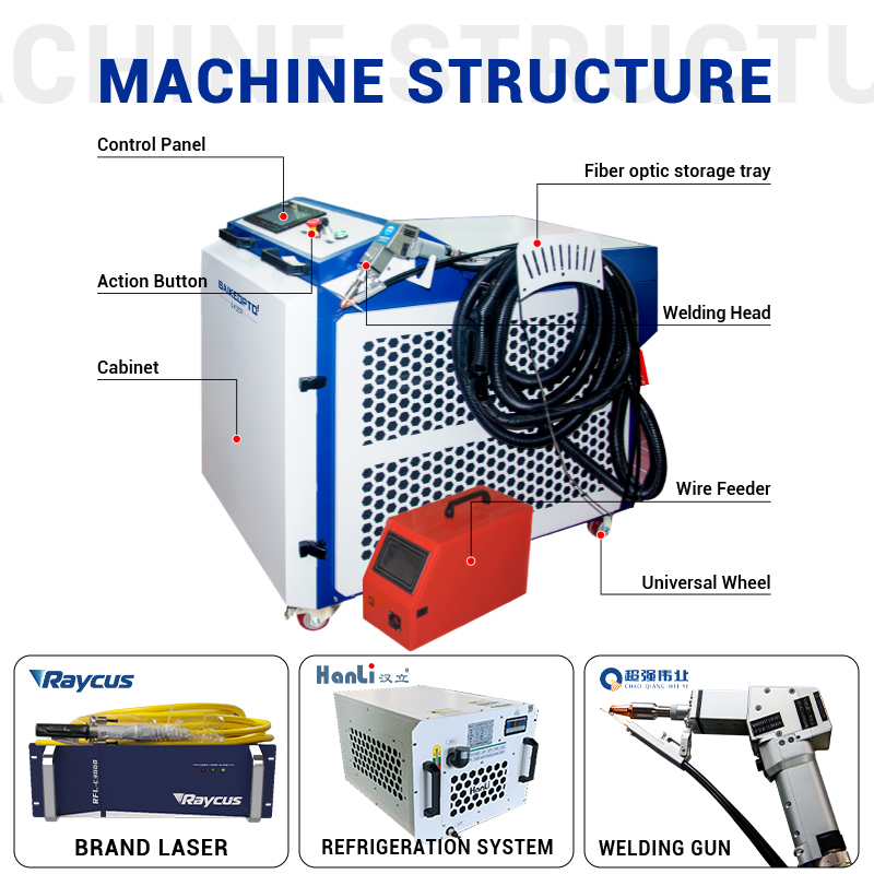 HWC1500 آلة لحام ليزر محمولة ب - مراجعة Fiber Laser Welding Machine 1500W وسعره