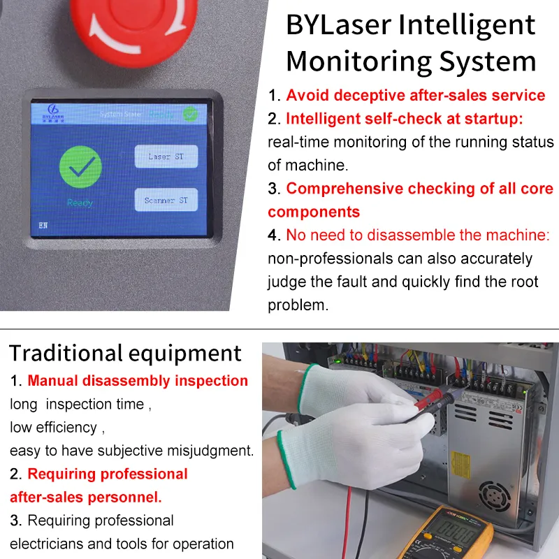 ماكينة نقش بالليزر الليفي الذك - مراجعة Jpt Fiber Laser 50W وسعره